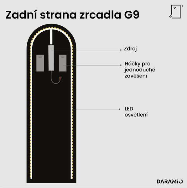 Atypické zrcadlo s LED osvětlením G9