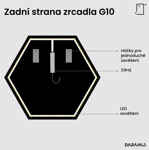 Atypické zrcadlo do koupelny s LED osvětlením G10