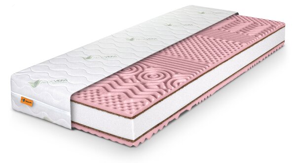 Wilsondo Pěnová matrace s kokosem Pinkcoco Plus 80x200x20 - potah Aloe Vera