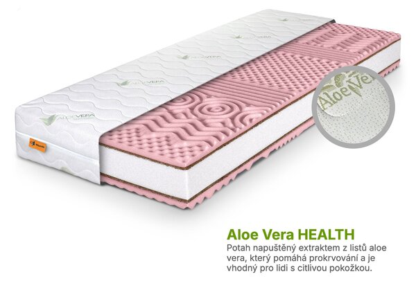 Wilsondo Pěnová matrace s kokosem Pinkcoco Plus 80x200x20 - potah Aloe Vera