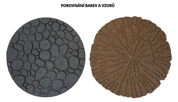 Multy home Zahradní nášlap CRACKED LOG antracit, gumový MHEU5000075, 1 ks 4016.99.00