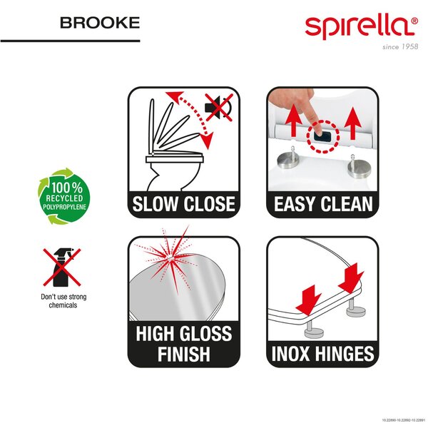 Spirella WC prkénko BROOKE, bílé, recyklovaný plast