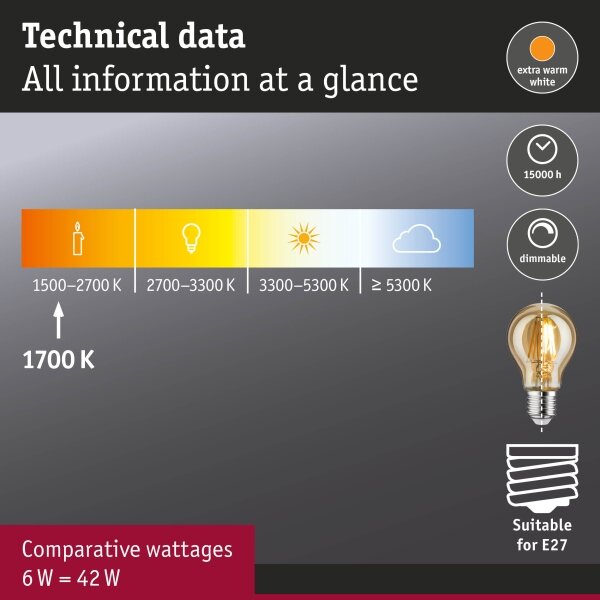 LED Stmívatelná žárovka FILAMENT E27/6W/230V 1700K - Paulmann 28522