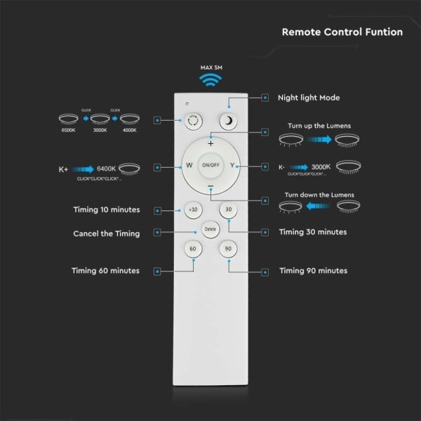 LED Stmívatelné stropní svítidlo LED/60W/230V 3000K/4000K/6500K + DO
