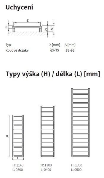 Isan Aura elektrický topný žebřík 1380/400, 400 W, DDIN13800400 s regulátorem Mini Barva ISAN: Sněhově bílá RAL 9016 (01)