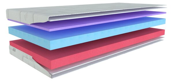 Matrace Materasso Airgel comfort 1+1 ZDARMA 90x200 cm -