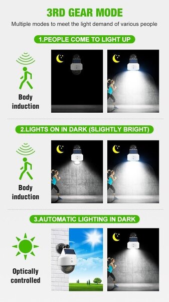 LEDsolar 39 nástěnná lampa atrapa kamery se sensorem, 39 LED se senzorem, bezdrátové, iPRO, 1,5 W, studená barva