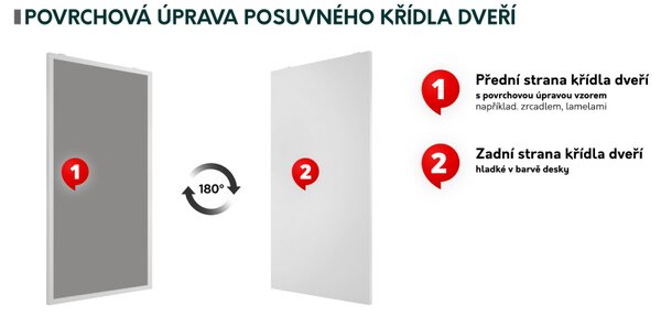 Interiérové posuvné dveře Boxdis 70, Barva: Grafit antracit/Černá 5903211125836