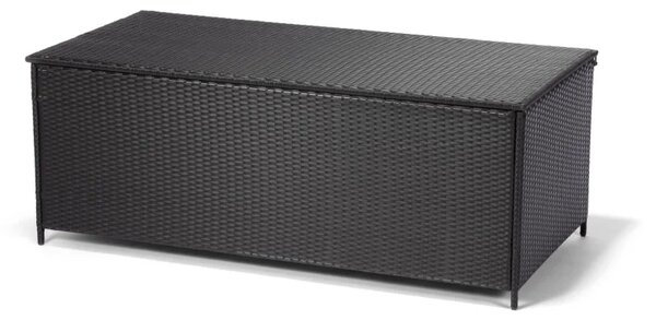 Zahradní úložný box GRANDE SPACE 1024l černá
