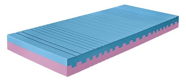 Ahorn JUNA HARD 18 - partnerská oboustranná matrace 80 x 200 cm