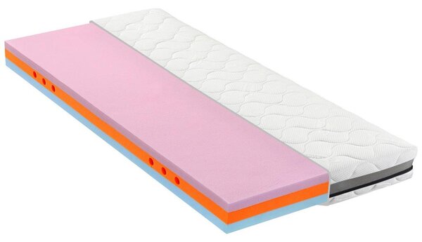 Matrac GELTECH BRAVURA 140/200cm, H2/h3