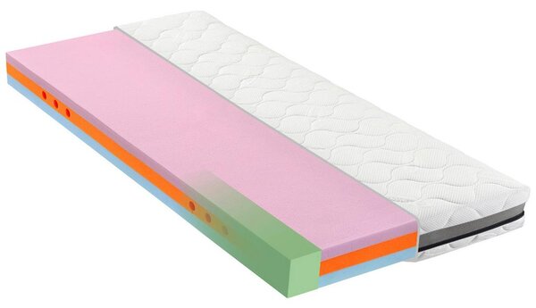 Matrace GELTECH BRAVURA STRONG 80/200cm, H2/h3