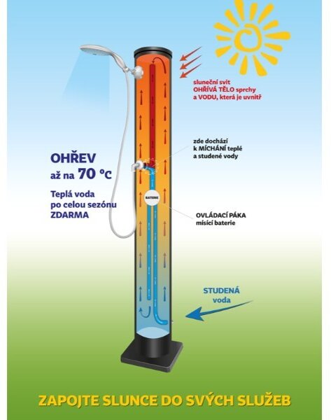 Solární sprcha Standard