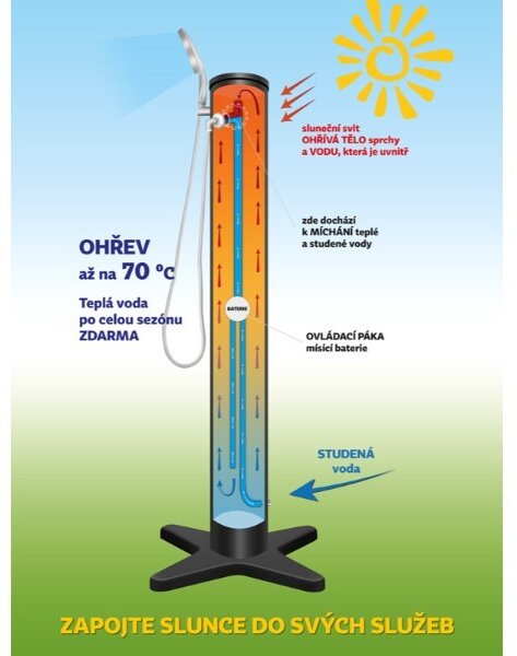 Solární sprcha Basic