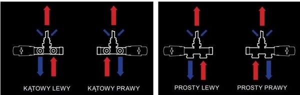 Invena Invena, jednootvorový termostatický ventil pro přímé nebo úhlové připojení, levé nebo pravé, chromová, CZ-87-015