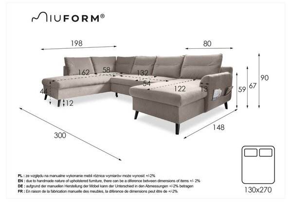 Tyrkysová sametová rozkládací pohovka do "U" Miuform Stylish Stan, levý roh