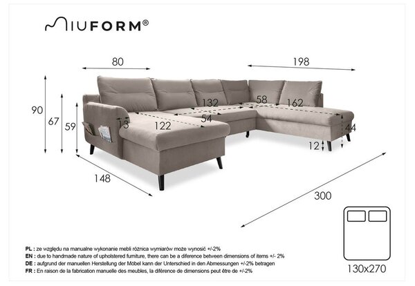 Tyrkysová sametová rozkládací pohovka do "U" Miuform Stylish Stan, pravý roh