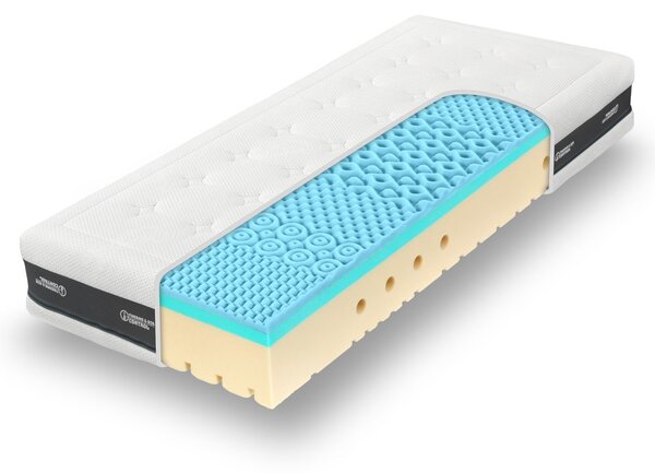 Tropico Ortopedická matrace Tropico SUPER FOX BLUE - 90x200 cm | akce 1+1 (2ks) | 20 cm | WELLNESS (s masážní profilací)