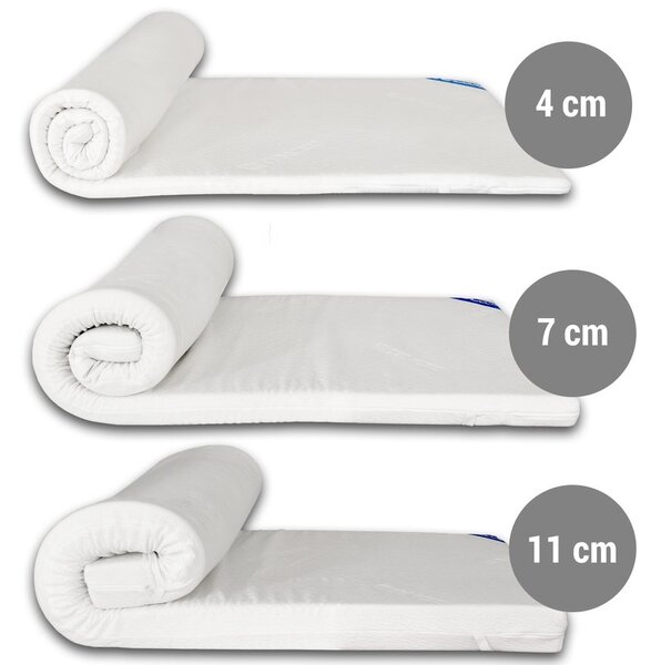VISCOPUR Vrchní paměťová matrace (přistýlka) VISCOPUR® Tencel® Maxi 11 cm - 80x200 cm