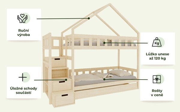 Domečková patrová postel PLOTTY s úložnými schody 90x200 cm - Nelakovaná, Zvolte šuplík: Bez šuplíku, Zvolte stranu: Vlevo