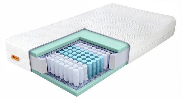 Wilsondo Taštičková pružinová matrace Restin 80x200 - potah Recycled