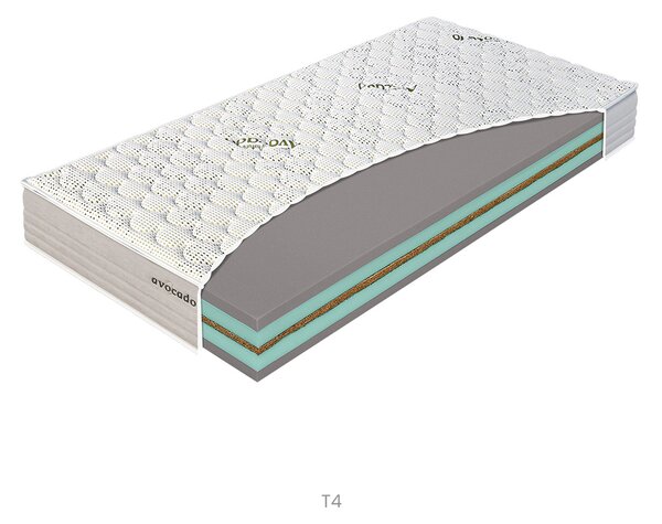 Matrace COCONUT PREMIUM T4