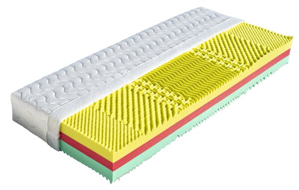 Zdravotní matrace Dřevočal Livie 80x200 cm, Úplet