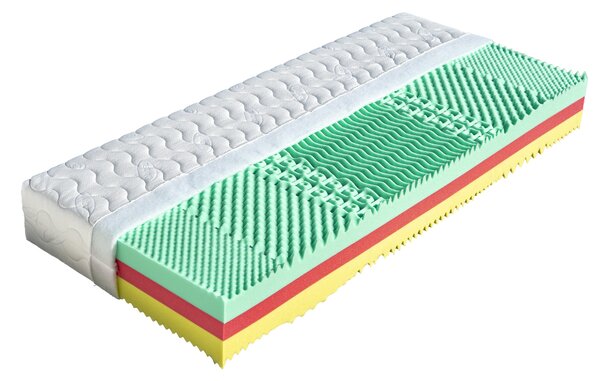 Zdravotní matrace Dřevočal Livie 80x200 cm, Úplet