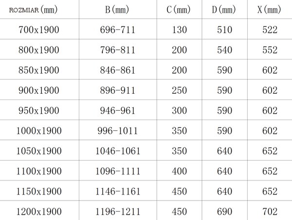 Mexen ROMA sprchové otevírací dveře ke sprchovému koutu 70 cm, 854-070-000-01-00