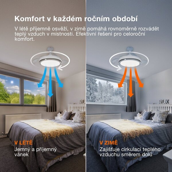 Stropní ventilátor Poniente 1060 mm 66 W, laditelná bílá