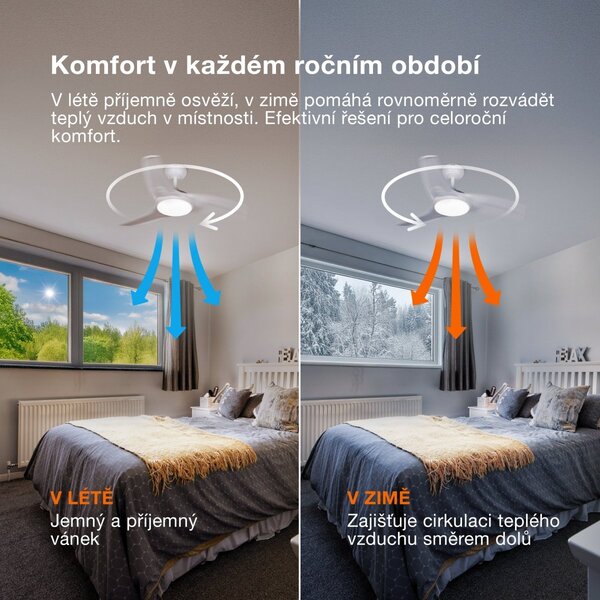 Stropní ventilátor Bise 1065 mm 48 W, laditelná bílá RGB