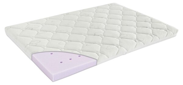 MATRACE DO DĚTSKÉ OHRÁDKY, 92/71 cm Träumeland - Ohrádky pro děti