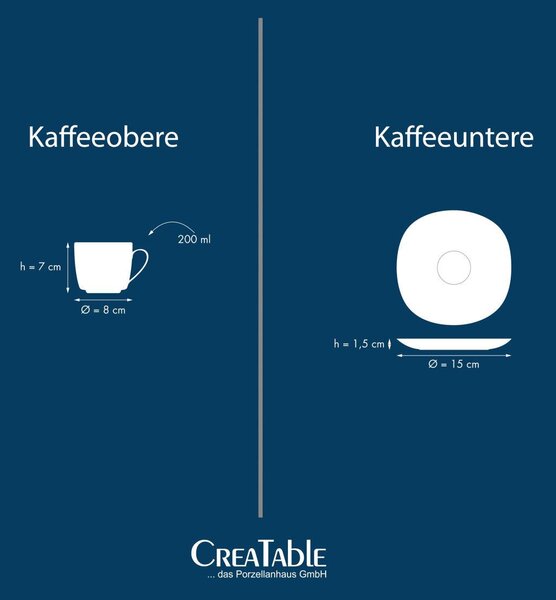 KÁVOVÁ SOUPRAVA, porcelán Creatable - Online Only nádobí, Online Only