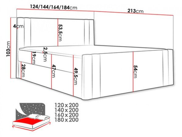 Boxspringová postel CELESTA - 160x200, modrá + topper ZDARMA