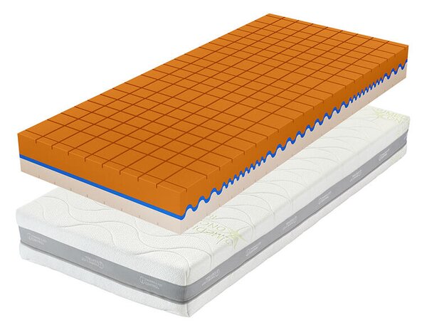 Tropico Matrace Guard Medical Heaven 24 cm 80 x 200 cm