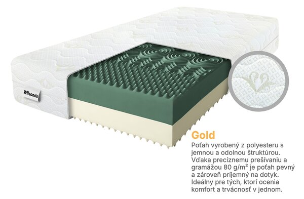 Pěnová masážní matrace Relax 90x200x17 - potah Gold