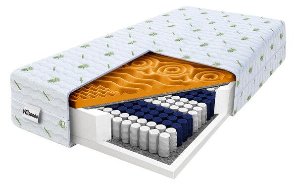 Vysoká taštičková matrace Zeus premium 80x200x24 - potah Aloe Vera