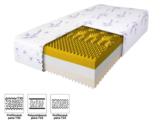 Vysoká pěnová matrace Relax premium 80x200x25 - potah Lavender