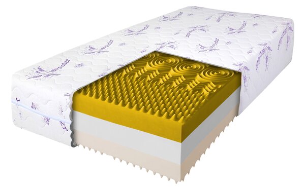 Vysoká pěnová matrace Relax premium 80x200x25 - potah Lavender