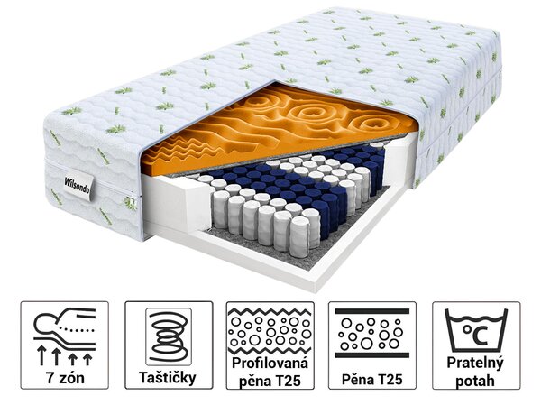 Vysoká taštičková matrace Zeus premium 80x200x24 - potah Aloe Vera