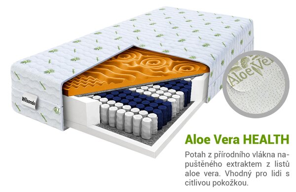 Vysoká taštičková matrace Zeus premium 80x200x24 - potah Aloe Vera
