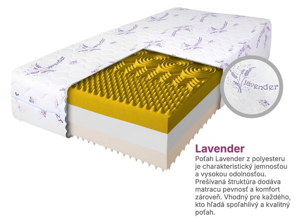 Vysoká pěnová matrace Relax premium 80x200x25 - potah Lavender