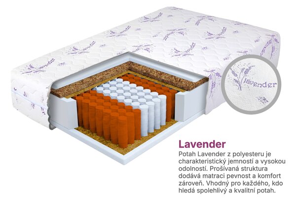 Taštičková matrace s kokosem Dax 90x200x24 - potah Lavender
