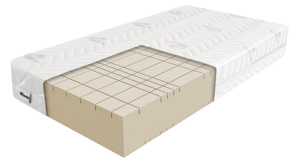 Vysoká pěnová matrace Orion 80x200x26 - potah Cashmere