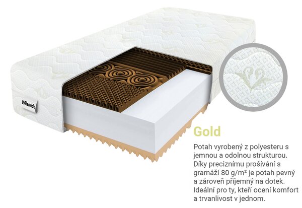 Vysoká pěnová matrace Loozi 80x200x21 - potah Gold