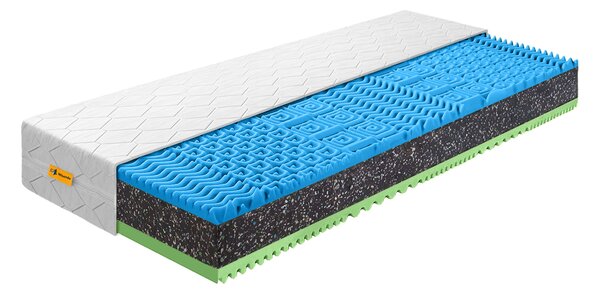 Ekologická pěnová matrace Mellora 90x200