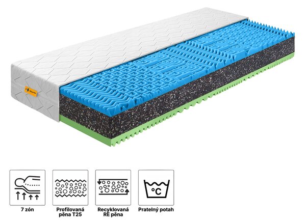 Ekologická pěnová matrace Mellora 90x200
