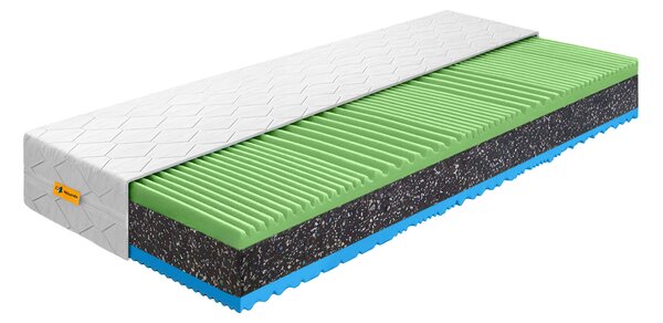 Ekologická pěnová matrace Mellora 90x200