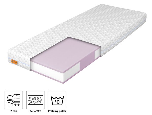 Pěnová matrace Ormio 80x200