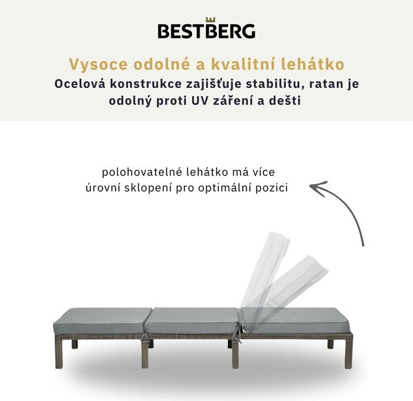Polohovatelné ratanové lehátko BestBerg BBRF-1140BL / černá/šedá